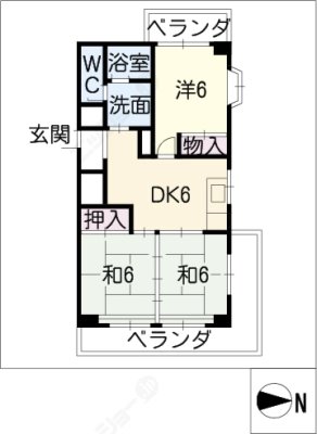 diagrams