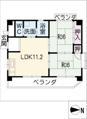 diagrams