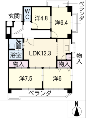diagrams