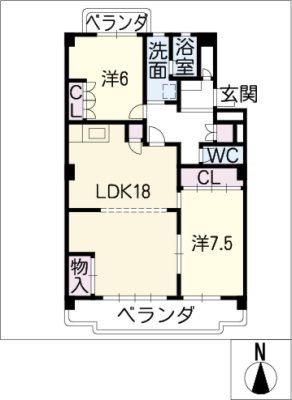 diagrams