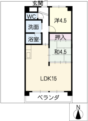 diagrams