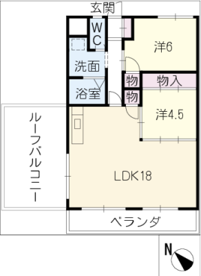 diagrams
