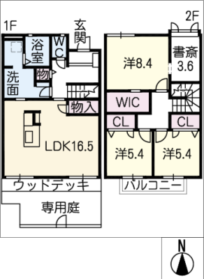diagrams