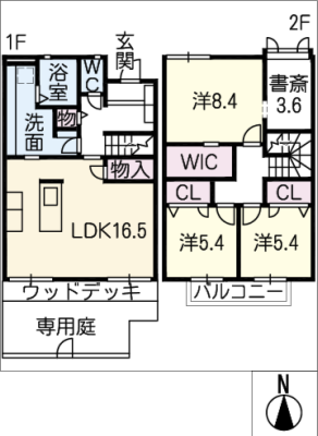 diagrams