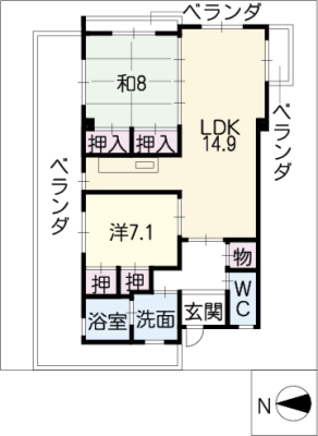 diagrams