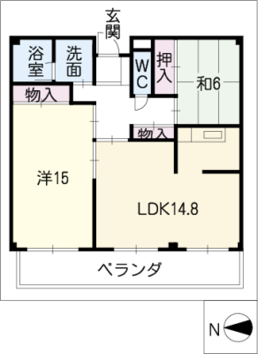 diagrams