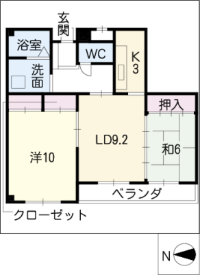 diagrams
