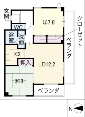 diagrams