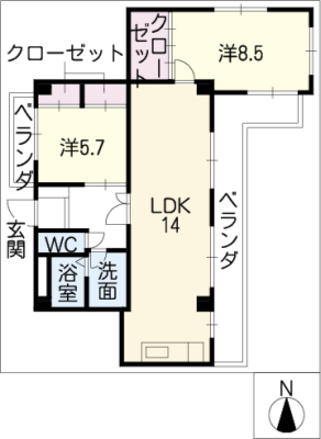 diagrams