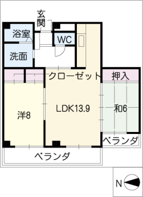 diagrams