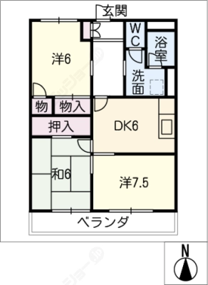 diagrams