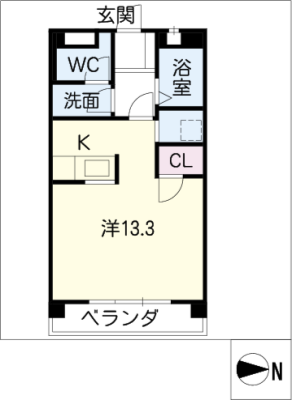 ＯＳ・ＳＫＹマンション鹿子