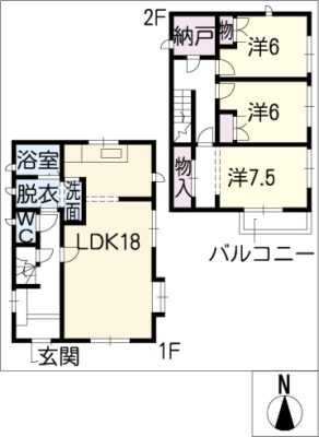diagrams