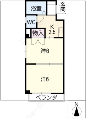 diagrams