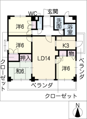 diagrams