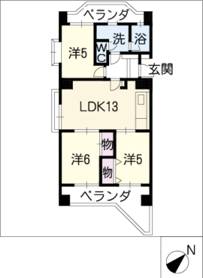 diagrams