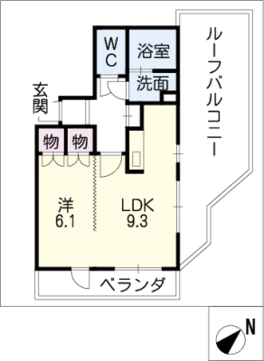 カサソラール本山