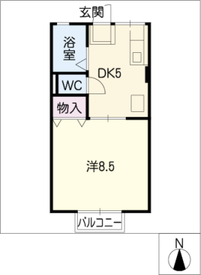 diagrams