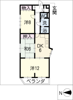 diagrams