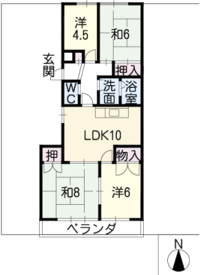 diagrams