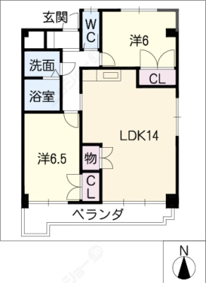 diagrams