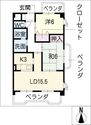diagrams