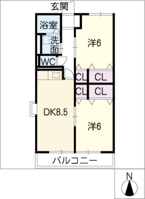 diagrams
