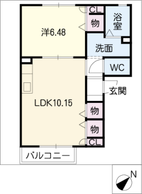 diagrams
