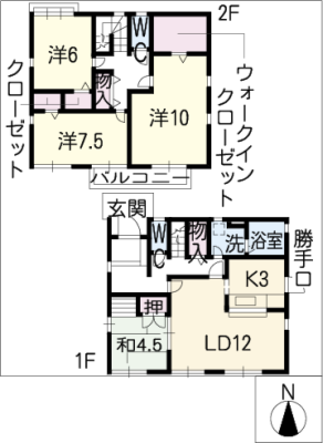 diagrams