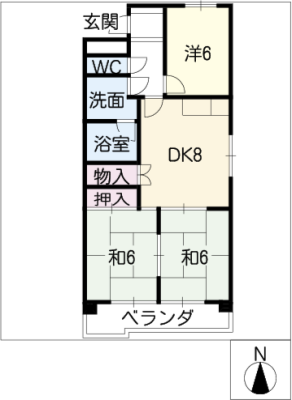 diagrams