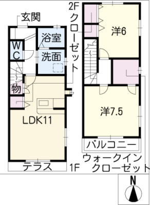 diagrams