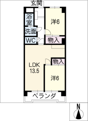 宮地興産ビル