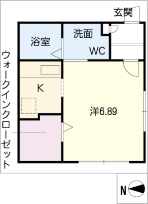 diagrams