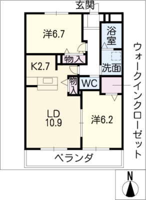 diagrams