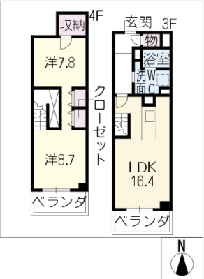 diagrams