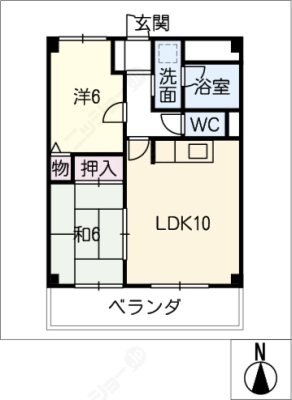 diagrams