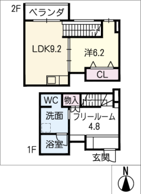 diagrams