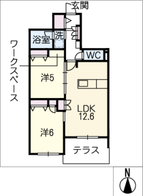 diagrams
