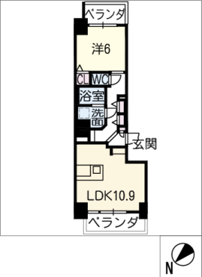 diagrams
