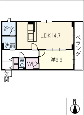 diagrams