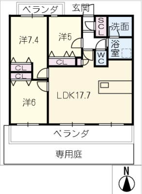 diagrams