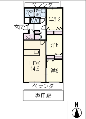 diagrams