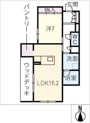diagrams