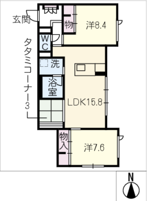 diagrams
