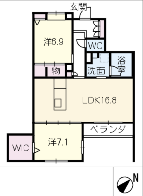 diagrams