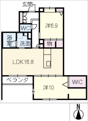 diagrams