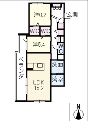 diagrams