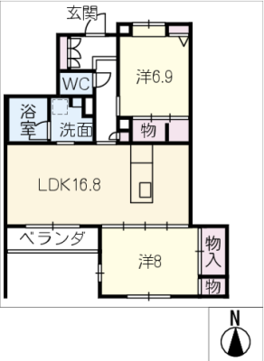 diagrams