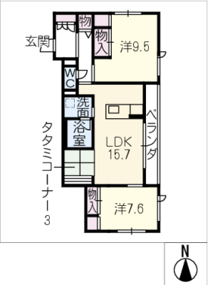 diagrams