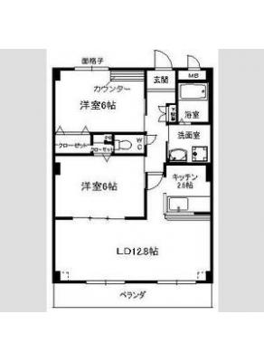 diagrams